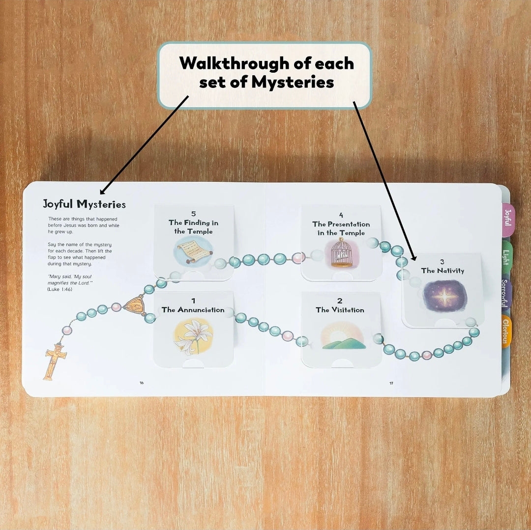 My First Interactive Rosary Book