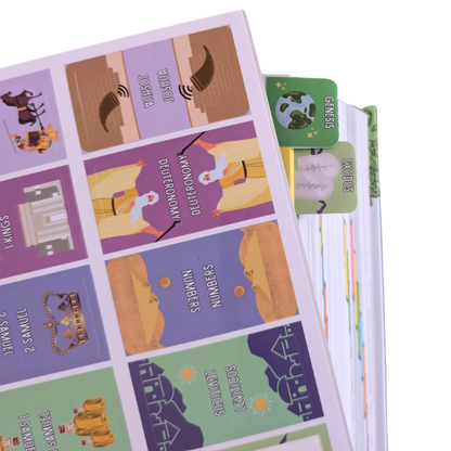 Old and New Testament Bible Tabs