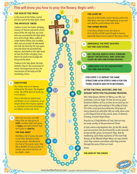 Brother Francis Mini Poster - The Rosary